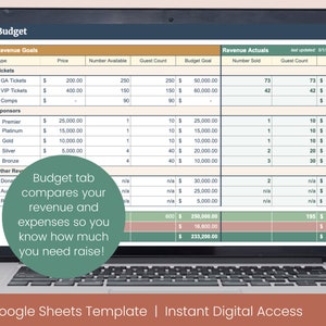 May include: A Google Sheets template on a laptop screen for budgeting revenue and expenses. The spreadsheet includes columns for type, price, number available, guest count, budget goal, number sold, guest count, and total. The spreadsheet is titled "Budget" and includes categories for tickets, sponsors, and other revenue.