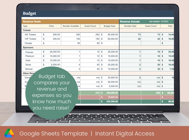 May include: A Google Sheets template on a laptop screen for budgeting revenue and expenses. The spreadsheet includes columns for type, price, number available, guest count, budget goal, number sold, guest count, and total. The spreadsheet is titled "Budget" and includes categories for tickets, sponsors, and other revenue.