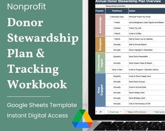 Nonprofit Donor Stewardship Plan & Tracking Template | Google Sheets Workbook | Instant Download