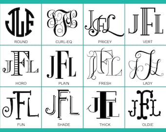 Customizable Monogram Decal Sticker