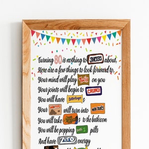 80th Birthday Poster, Sign, Ideas, Decorations, Funny, 80th Birthday Gift For Him Or Her, 80th Birthday Party, Unique, Candy Bar Sign
