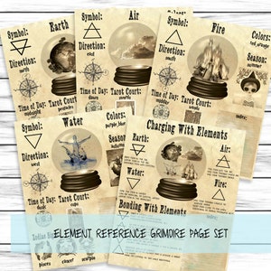 May include: A printable set of element reference grimoire pages with illustrations of the four elements: earth, air, fire, and water. Each page includes the element's symbol, direction, time of day, tarot court, colors, season, and instructions for charging and bonding with the element. The pages also include zodiac signs for each element.