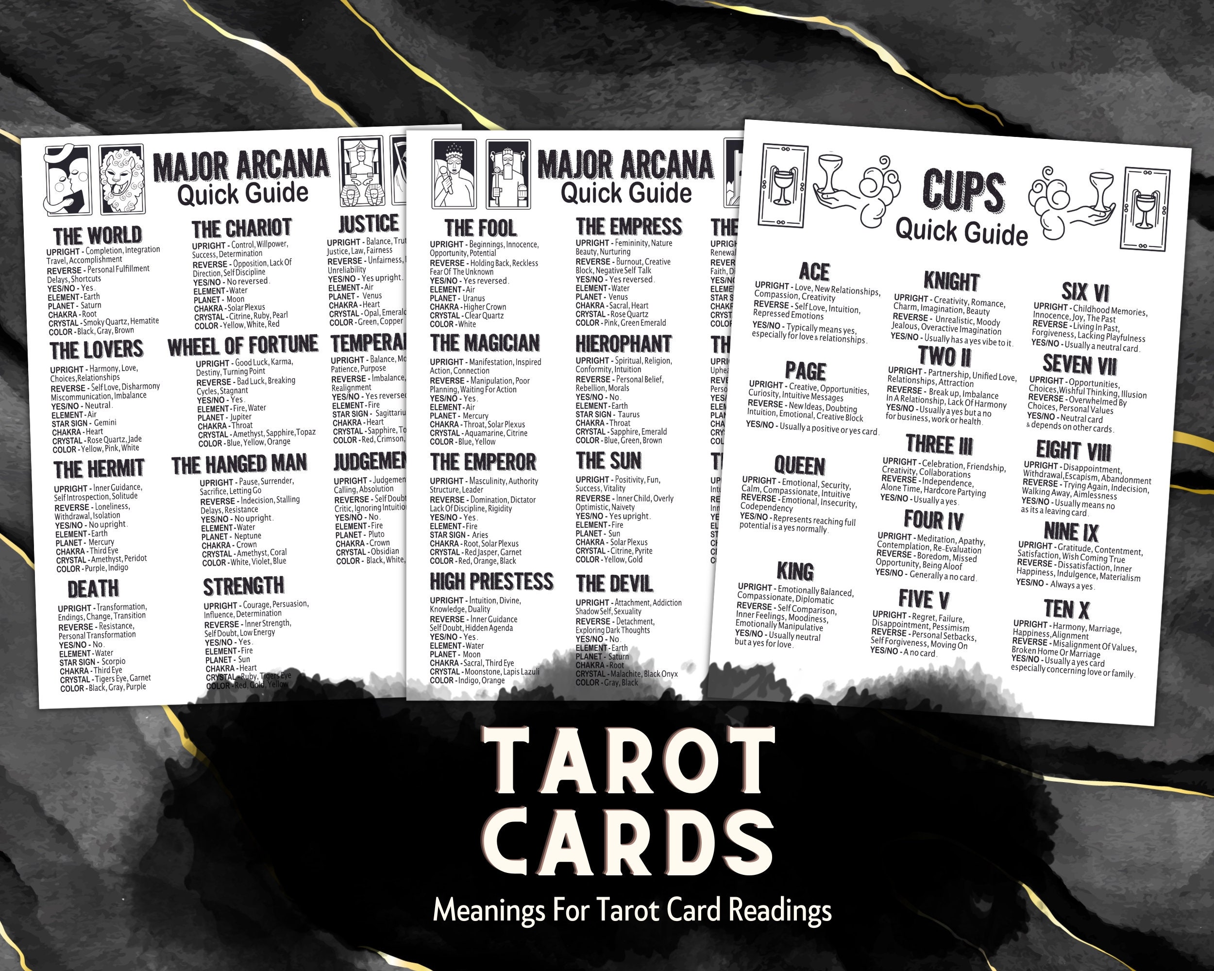 Tarot Notes.pdf Printable Tarot Card Guide: Major & Minor Arcana, Book of Shadows (PDF ...