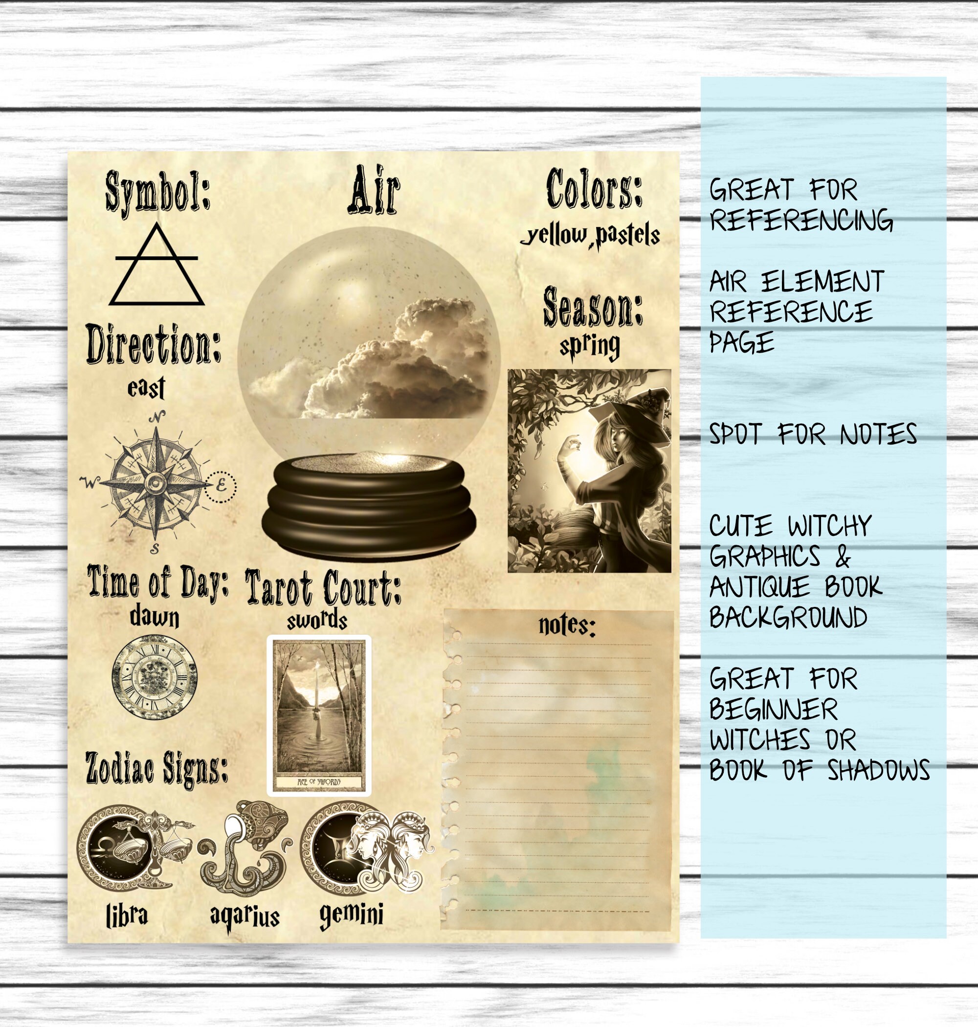Basic Witchcraft Grimoire Printable Pages, Book of Shadows Pages ...