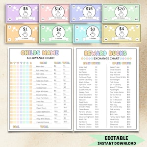 Bewerkbaar beloningsoverzicht oefengeld | Doe alsof je klusjes doet Cash For Moms | Afdrukbaar gedragssysteem kinderbijslag