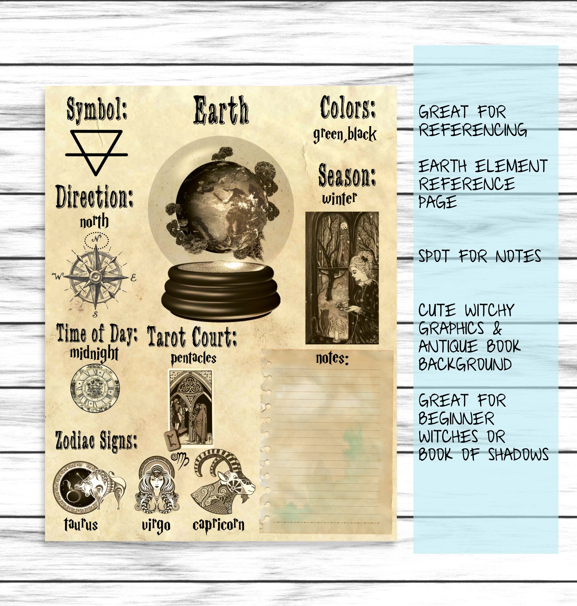 Basic Witchcraft Grimoire Printable Pages, Book of Shadows Pages ...