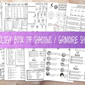 Astrology Book Of Shadows Pages, Astrology Basics, Birth Charts, Witch Supplies Reference Page, Basic Witchcraft Grimoire Printable Pages