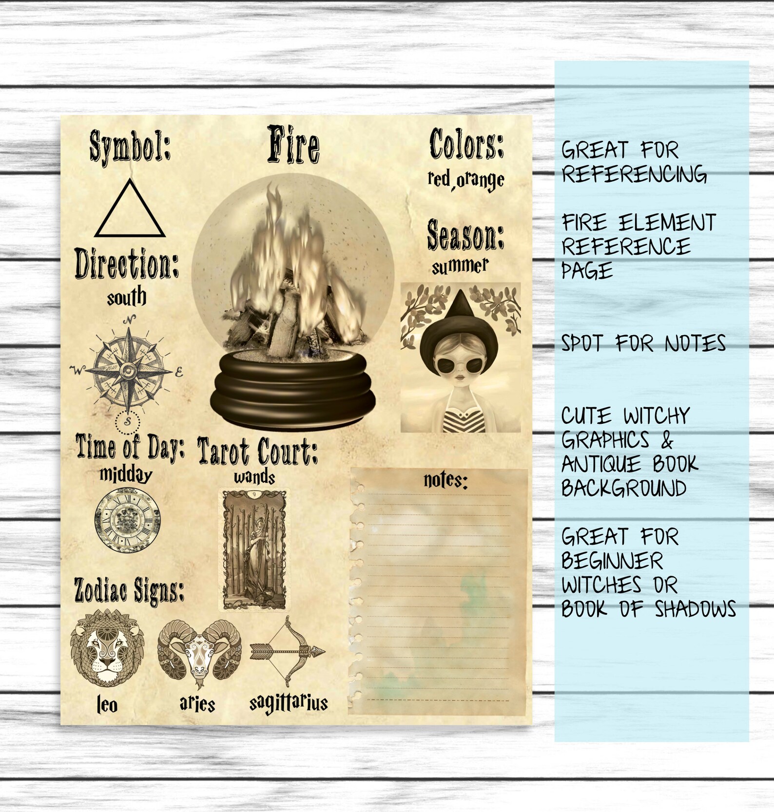 Basic Witchcraft Grimoire Printable Pages, Book of Shadows Pages ...