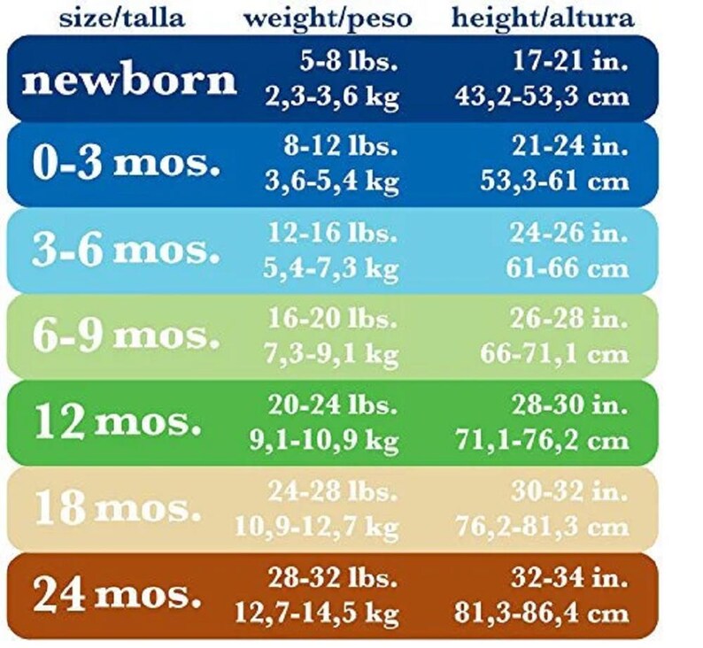 Pode incluir: Um gr&aacute;fico colorido com medidas para beb&ecirc;s desde rec&eacute;m-nascidos at&eacute; 24 meses. Inclui peso em libras e quilogramas, e altura em polegadas e cent&iacute;metros. O texto est&aacute; em ingl&ecirc;s e espanhol, com medidas imperiais e m&eacute;tricas.