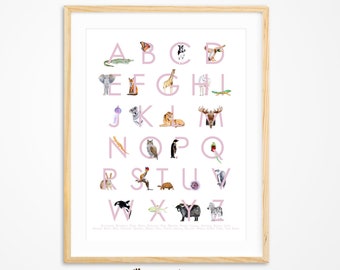 Nursery Alphabet Print, Alphabet Art, Nursery Wall Art, Alphabet Poster, ABC Wall Art, Nursery Decor, Nursery Art, Baby Nursery Print