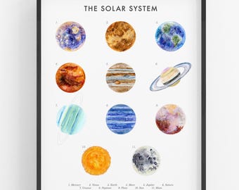Solar System Educational Poster | Outer Space Wall Art | Astronomy Decor for Kids | Science Classroom Print | Planet Chart | STEM Gift