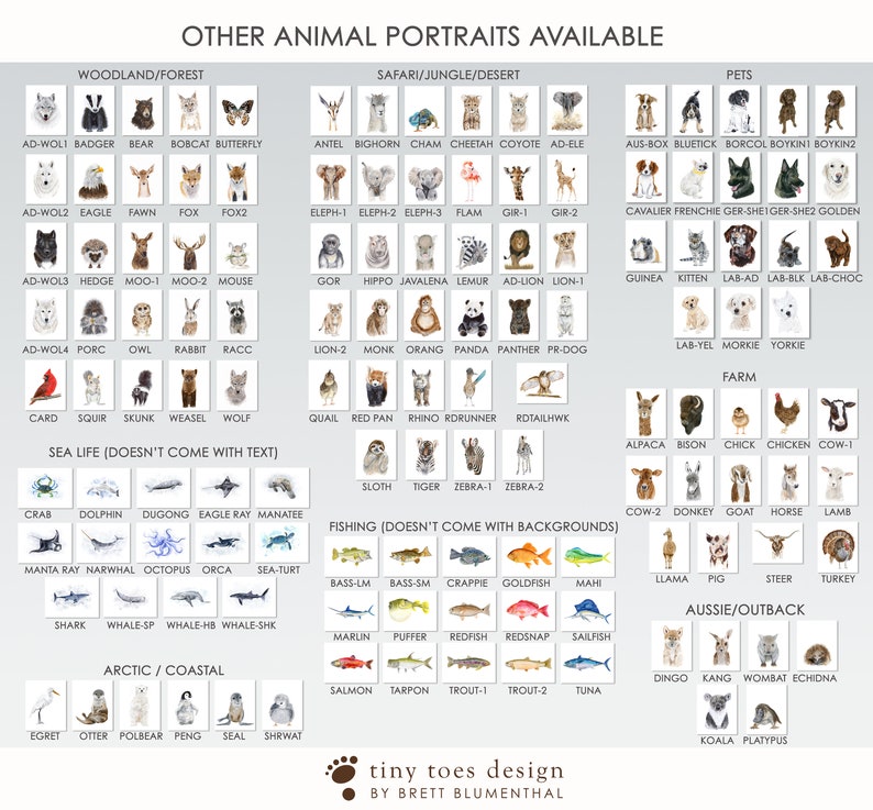 Safari Nursery Decor Baby Animal Nursery Prints Safari image 4