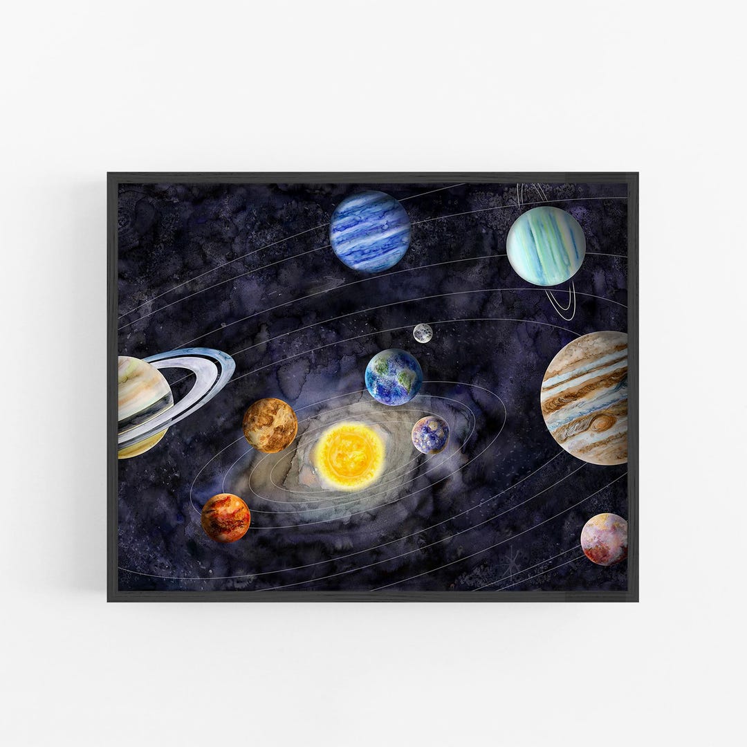 Solar System Poster | Educational Space Wall Art for Kids - Etsy
