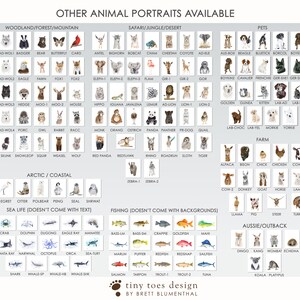 Pu&ograve; includere: Un grafico con illustrazioni ad acquerello di vari animali, organizzati per habitat e categoria. Il grafico include animali come un tasso, un orso, una farfalla, una carta, un'aquila, un cerbiatto, una volpe, un riccio, un moo, un topo, un gufo, un porcospino, un coniglio, un procione, una puzzola, un leopardo delle nevi, uno scoiattolo, una donnola, un lupo, un'antilope, un bighorn, un lince, un ghepardo, un coyote, un elefante, un fenicottero, una giraffa, un gorilla, un ippopotamo, un'iguana, un lemure, un leone, una scimmia, un orangutan, uno struzzo, un panda, una pantera, una quaglia, un panda rosso, un falco dalla coda rossa, un rinoceronte, un corridore stradale, un bradipo, una tigre, una zebra, un beagle, un bluetick, un borzoi, un boykin, un cavalier, un bulldog francese, un pastore tedesco, un golden retriever, un porcellino d'India, un gattino, un labrador, un labradoodle, un lab-choc, un lab-yel, un morrie, un yorkie, un alpaca, un bisonte, un pulcino, una gallina, una mucca, un asino, una capra, un cavallo, un lama, un maiale, un toro, un tacchino, un dingo, un canguro, un wombat, un echidna, un koala, un ornitorinco, un airone, una lontra, un orso polare, un pinguino, una foca e un toporagno.