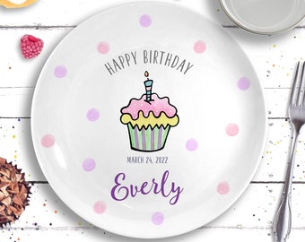 Puede incluir: Plato de cerámica blanco con lunares rosas y morados. El plato tiene un cupcake de dibujos animados con una sola vela y el texto "Happy Birthday" encima del cupcake. El texto "March 24, 2022" y el nombre "Evely" están debajo del cupcake.