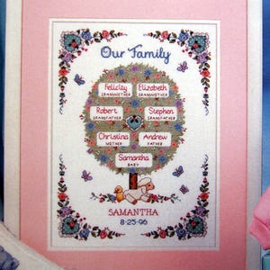 Baby's Nursery von Ruth J. und Bill D. Morehead Vintage Kreuzstichmuster Faltblatt 1995