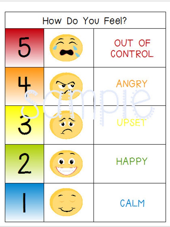 Emoticon Feelings Chart