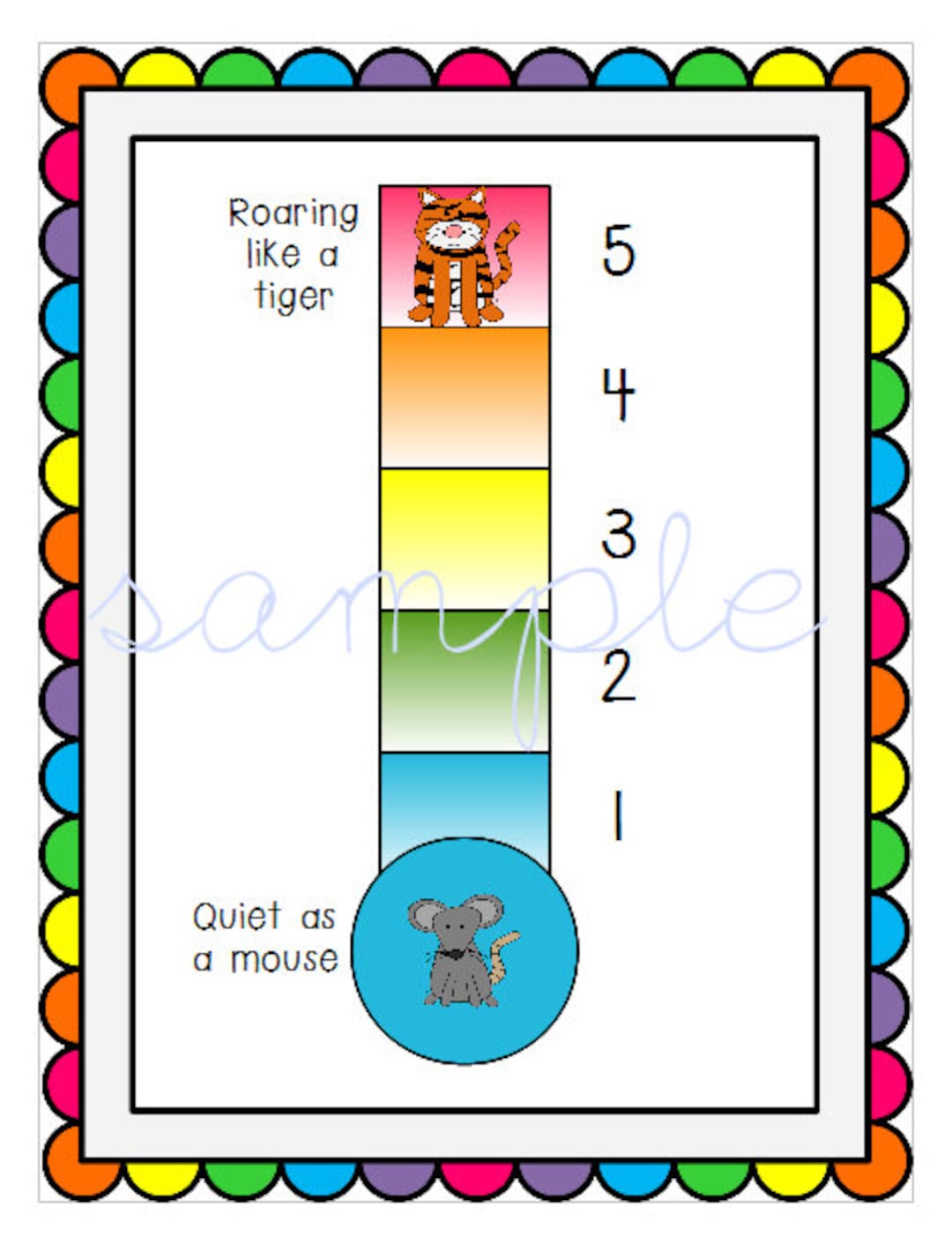 BEHAVIOR MANAGEMENT FOR SPECIAL NEEDS STUDENTS visual data 3