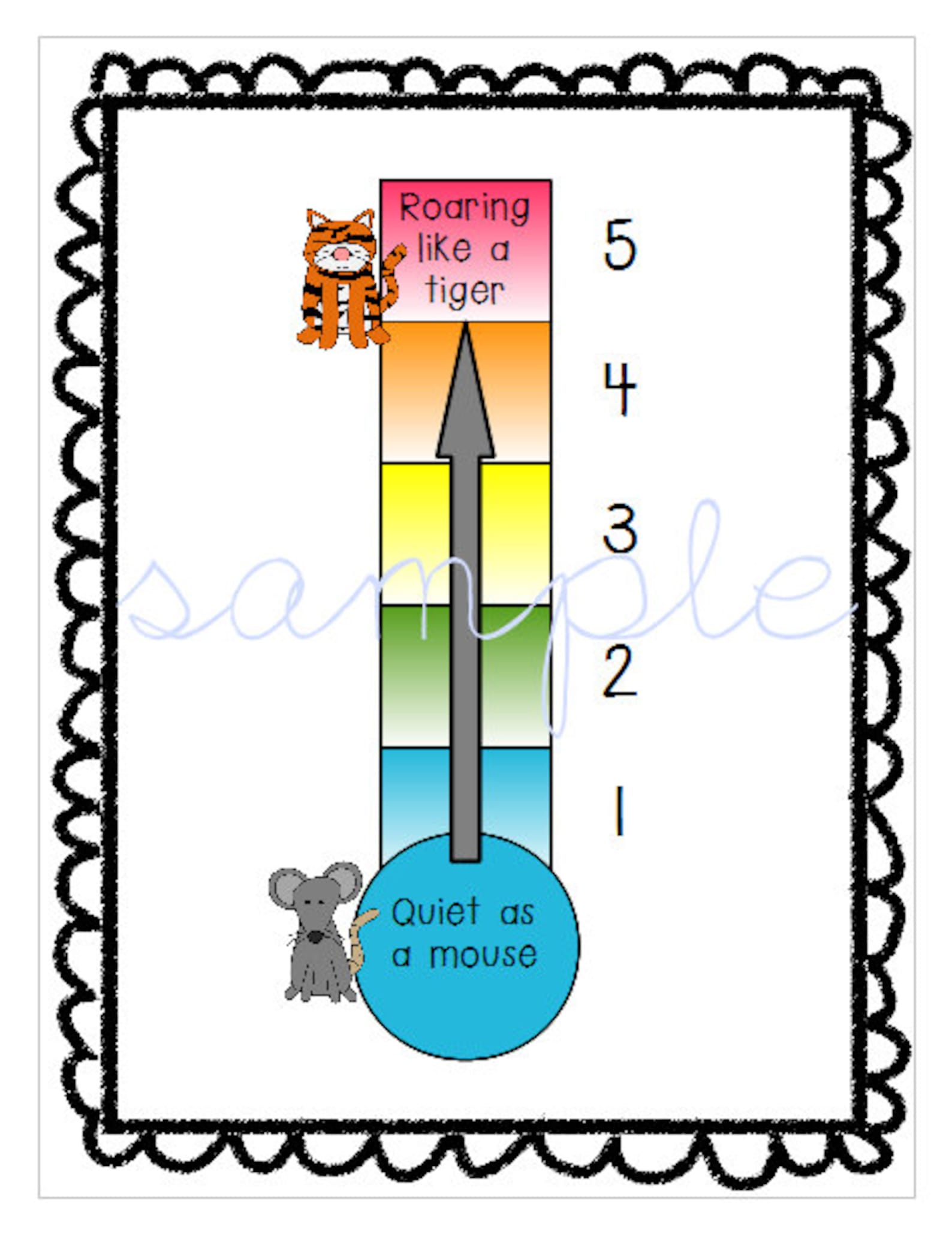 BEHAVIOR MANAGEMENT FOR SPECIAL NEEDS STUDENTS visual data 4
