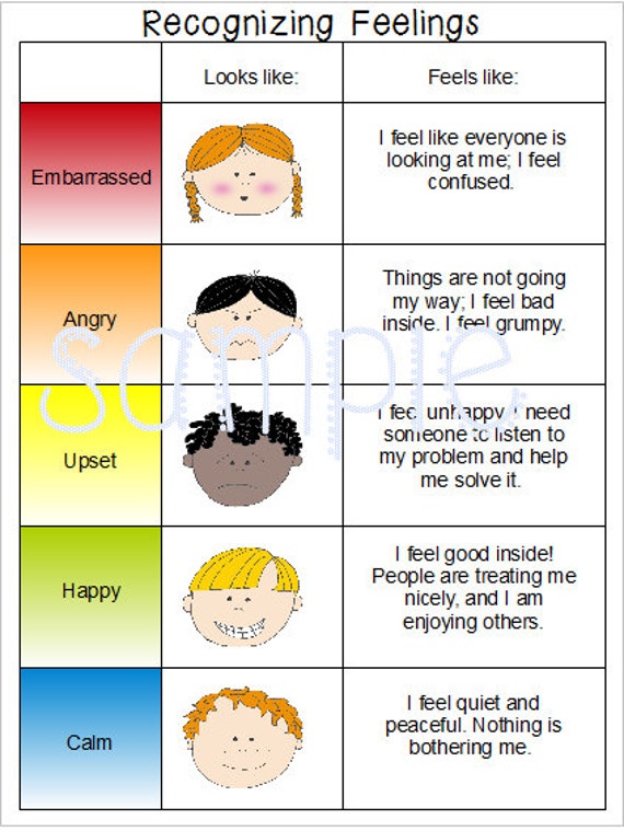 Feelings Chart For Autism