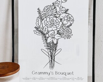 Custom Birth Flower Bouquet (Digital Download)