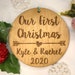 see more listings in the Christmas Ornaments section