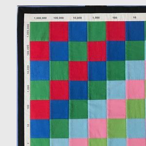 Montessori, Decimal Checkerboard Mat, Montessori Math, Multiplication, Montessori Math Lessons, Montessori work mat, Montessori Gifts
