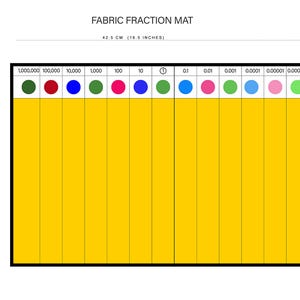 Dezimalbruchstelle, Montessori, Dezimalbruchstelle Übung, Montessori Dezimalbruchstelle, Montessori Material, Montessori Mathe