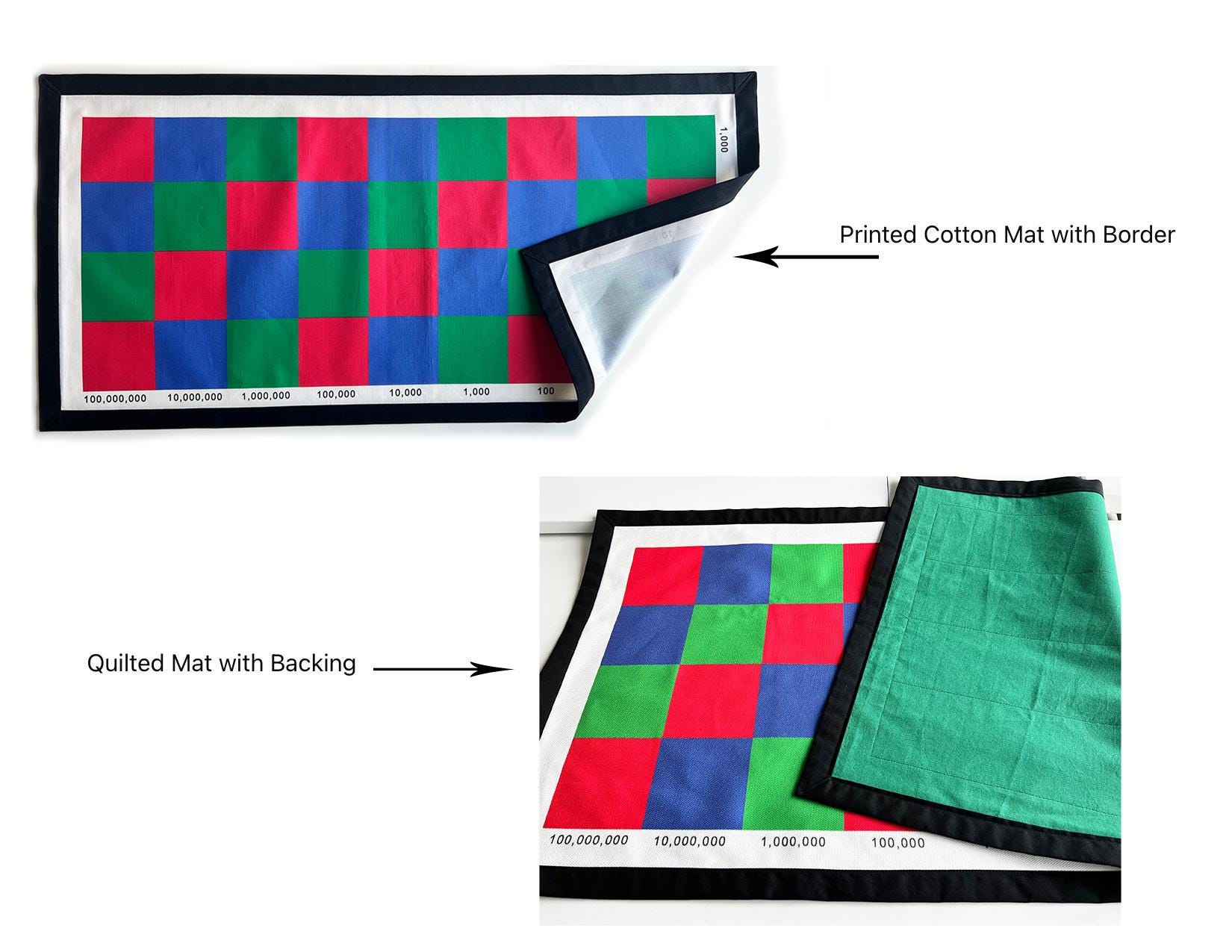 Montessori Multiplication ( Printed) Checkerboard Mat, Cotton Math Work ...