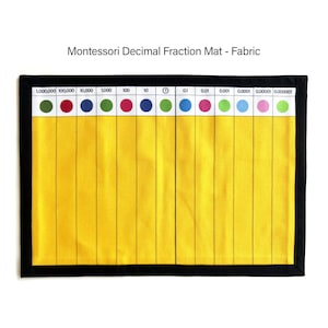 May include: A yellow Montessori Decimal Fraction Mat with a black border. The mat features columns and colored circles representing decimal places, with text indicating values from 1,000,000 to 0.000001. The text "Montessori Decimal Fraction Mat - Fabric" is at the top.