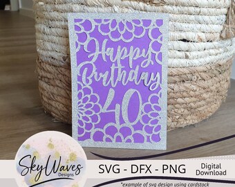 40th Birthday Card SVG, DFX & PNG Digital file for use with Cricut, Silhouette or other cutting machines