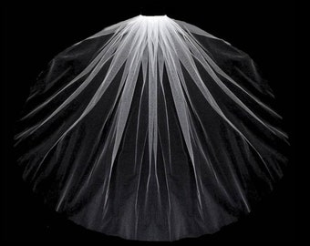 Wedding Veil Blusher Add-On to Current Order: Sewn On Veil Layer