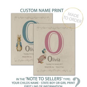 Beatrix Potter Nursery Name Print, Peter Rabbit o Jemima Puddle-Duck, Playroom / Nursery Decor, Beatrix Potter Prints, Regalos - baby shower