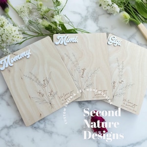 Mother&#39;s Day Handprint Sign / Mothers Day Handprint Craft for Kids / DIY Gift for Grandma / Floral Bouquet Handprint Sign