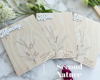 Mother's Day Handprint Sign / Mothers Day Handprint Craft for Kids / DIY Gift for Grandma / Floral Bouquet Handprint Sign