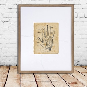Palmistry Hand Art Print, 8x10&quot; Palmistry Printable Instant Download Palmistry Poster Palmistry Print #4