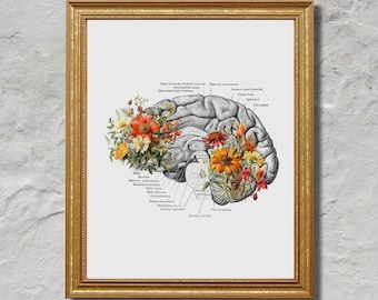Brain Flower Anatomy Printable Art - Anatomy Art - Floral Art - Medical ...