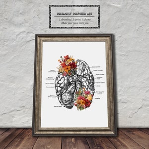 Brain Flower Anatomy Printable Art - Anatomy Art - Floral Art - Medical ...