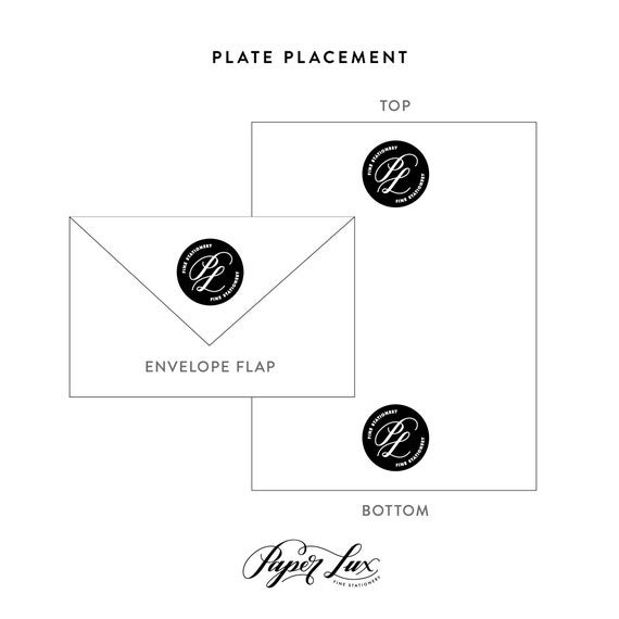 Tip of the Week #32 - Customize Drafting Templates