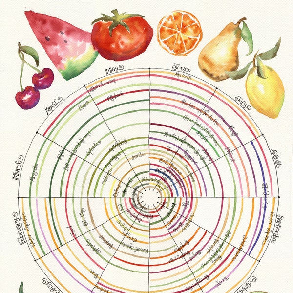 Tableau des fruits et légumes de saison, Pour chaque chose, il y a une saison ; Cadeau personnalisé pour cuisinier, chef cuisinier, jardinier ; Décoration de cuisine