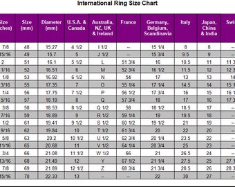 figure out ring size international ring size chart how to etsy