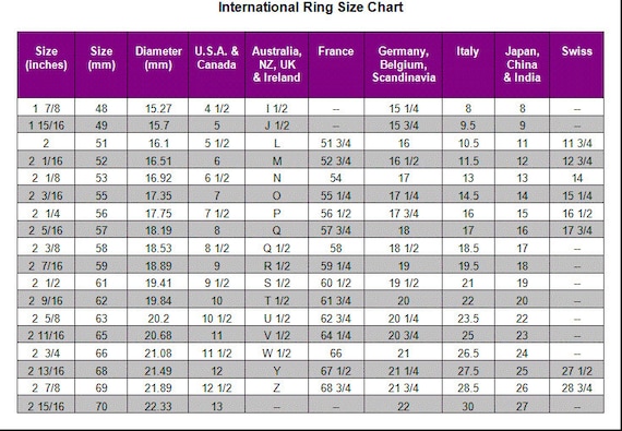 Etsy Ring Size Chart