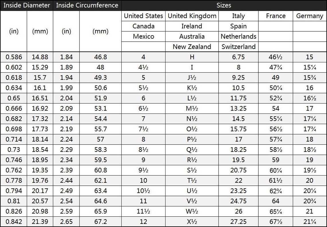 Figure Out Ring Size International Ring Size Chart How To Etsy figure-out-ring-size-international-ring-size-chart-how-to-etsy