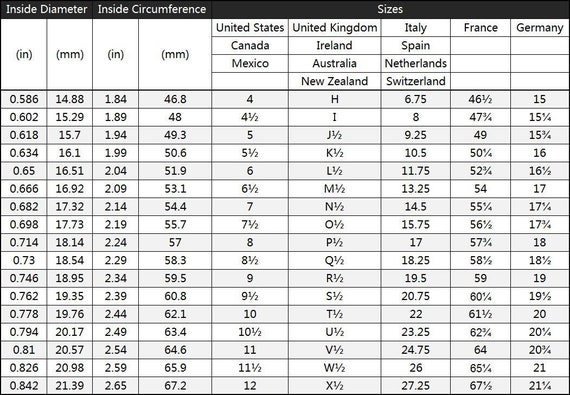 Ring Band Size Chart