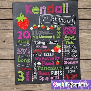 Pizarra Cartel de cumpleaños Póster Cualquier edad Bebé 1 2 3 4 5 Cumpleaños Tiza Chicas Lindo Fresa Colorido Imprimible Personalizado Personalizado