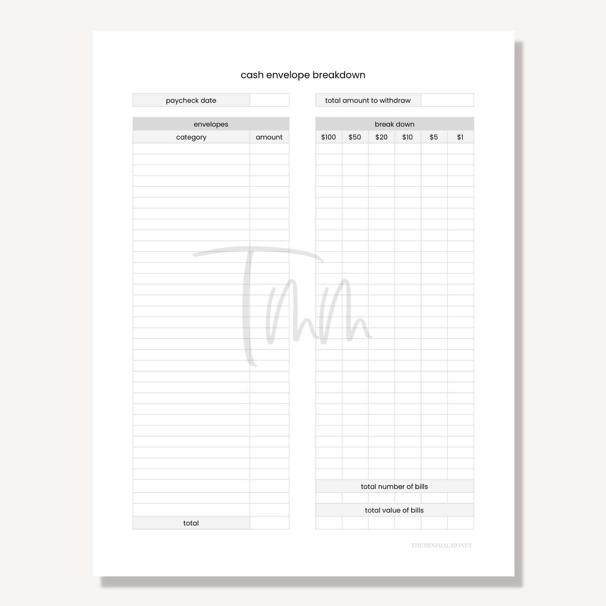 Cash Envelope Breakdown Printable Template Sheet | Etsy