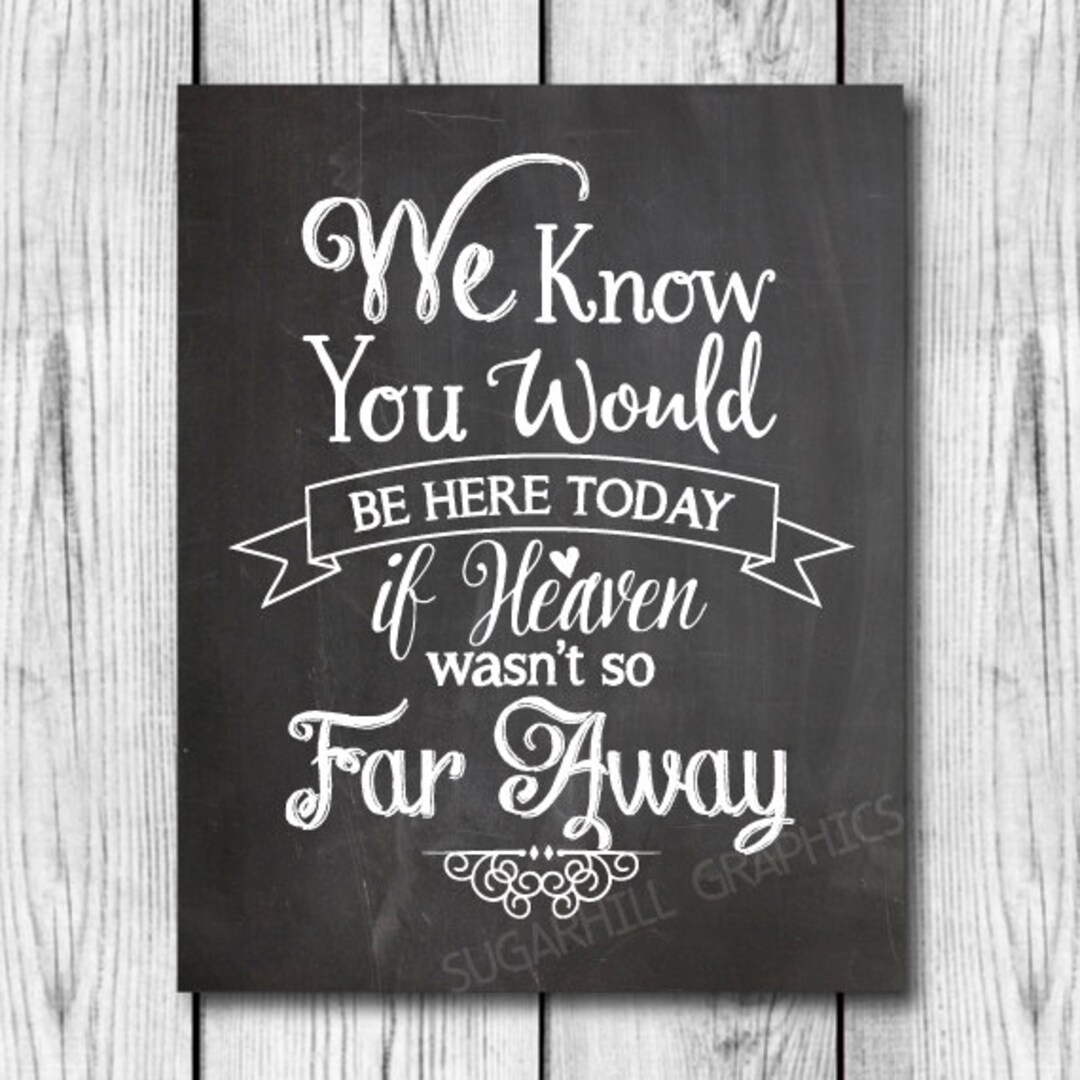 Chalkboard Wedding Sign Wedding Decor Printable Wedding - Etsy