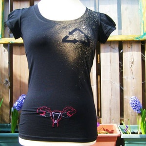 Gebärmutter - MEDIUM