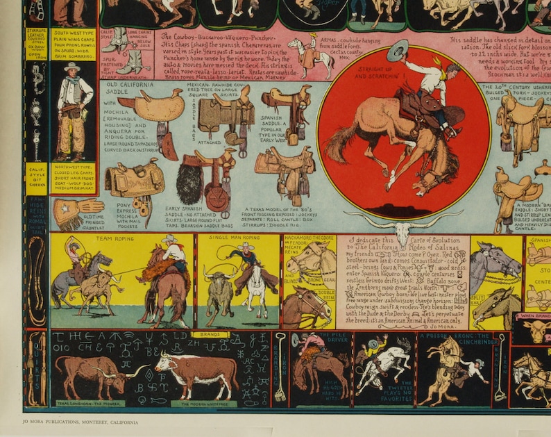 Jo Mora, Evolution of the Cowboy 1933, From Jo Mora Estate - Etsy