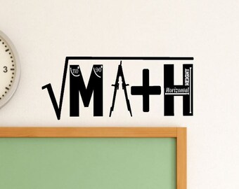 Math Classroom Decor Etsy